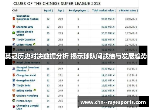 英冠历史对决数据分析 揭示球队间战绩与发展趋势