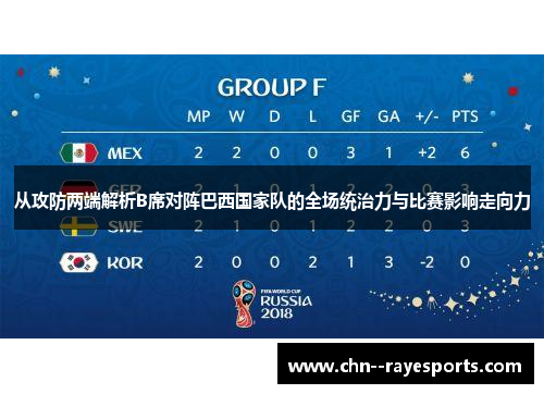 从攻防两端解析B席对阵巴西国家队的全场统治力与比赛影响走向力 从攻防两端解析B席对阵巴西国家队的全场统治力与比赛影响走向力