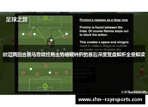 欧冠两回合黑马晋级终局走势暗藏转折的赛后深度复盘解析全景解读 欧冠两回合黑马晋级终局走势暗藏转折的赛后深度复盘解析全景解读