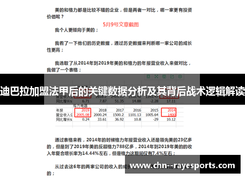 迪巴拉加盟法甲后的关键数据分析及其背后战术逻辑解读