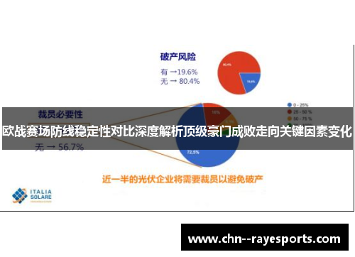 欧战赛场防线稳定性对比深度解析顶级豪门成败走向关键因素变化